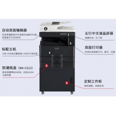 夏普（SHARP）BP-M2522R 復(fù)印機 A3黑白激光多功能一體機（標(biāo)配+第二紙盒+工作臺落地）